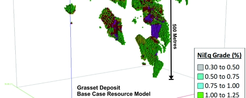 Resource Model Grade Shell at 1% Cutoff