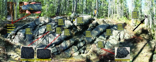 Bluenose Discovery Outcrop (annotated)